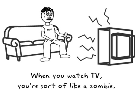 Click image for larger version

Name:	Brain3.PNG
Views:	269
Size:	49.3 KB
ID:	246120