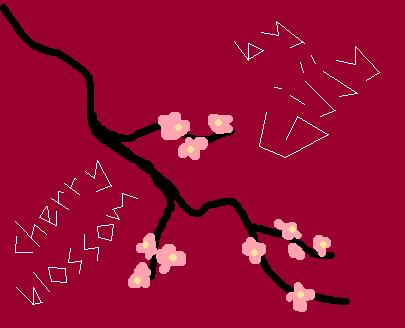 Click image for larger version

Name:	cherryblossom.jpg
Views:	200
Size:	14.5 KB
ID:	246303