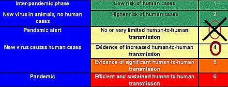 Click image for larger version

Name:	OrtegaTablaI.jpg
Views:	209
Size:	30.2 KB
ID:	247701