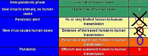 Click image for larger version

Name:	OrtegaTablaI.jpg
Views:	186
Size:	30.3 KB
ID:	247721